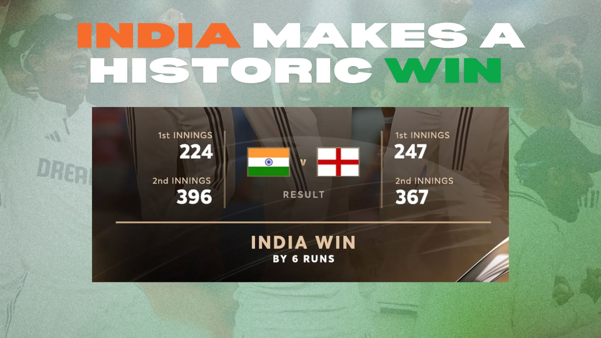 India vs England: India Wins Final Test by 6 Runs to Draw Series 2-2