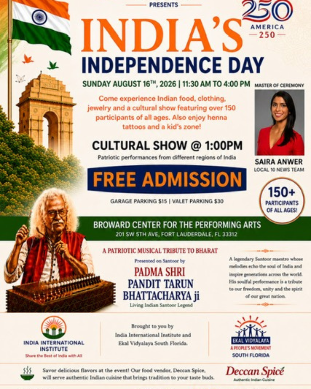 India’s Independence Day