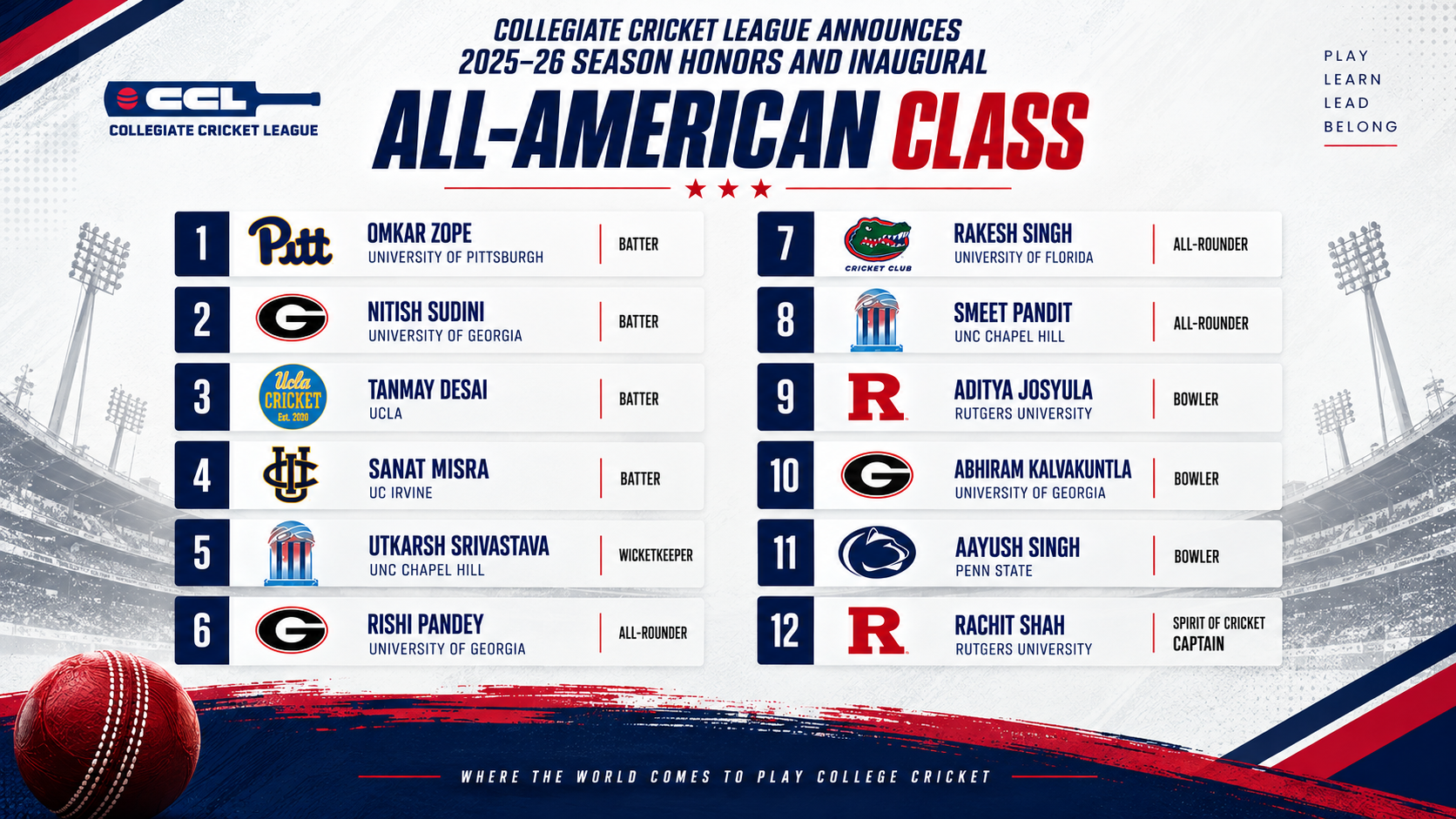 Collegiate Cricket League Announces 2025–26 Season Honors and Inaugural All-American Class