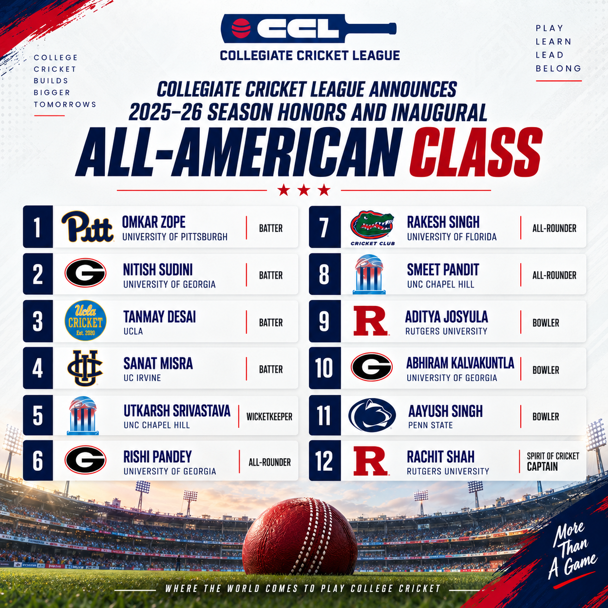 Collegiate Cricket League Announces 2025–26 Season Honors and Inaugural All-American Class